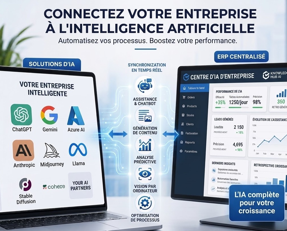 Solutions d&rsquo;intelligence artificielle pour les entreprises en Belgique
